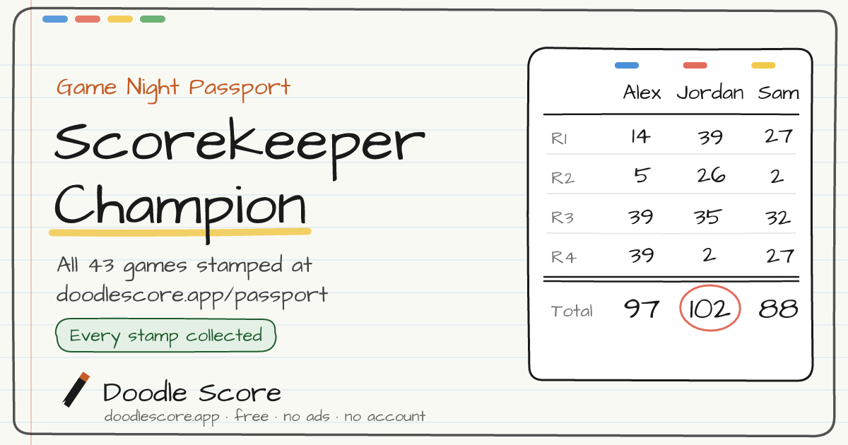 Scorekeeper Champion card: all 43 games stamped in the Doodle Score Game Night Passport